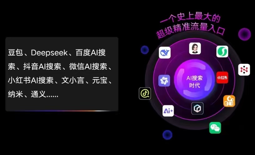柳江县AI智能推广新玩法，抢占搜索时代免费精准客源