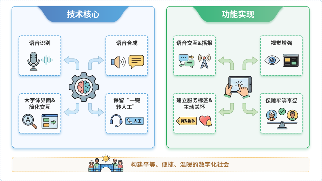 柳江县AI生态｜多AI智能体GEO优化全流程：从内容创作到发布实操指南