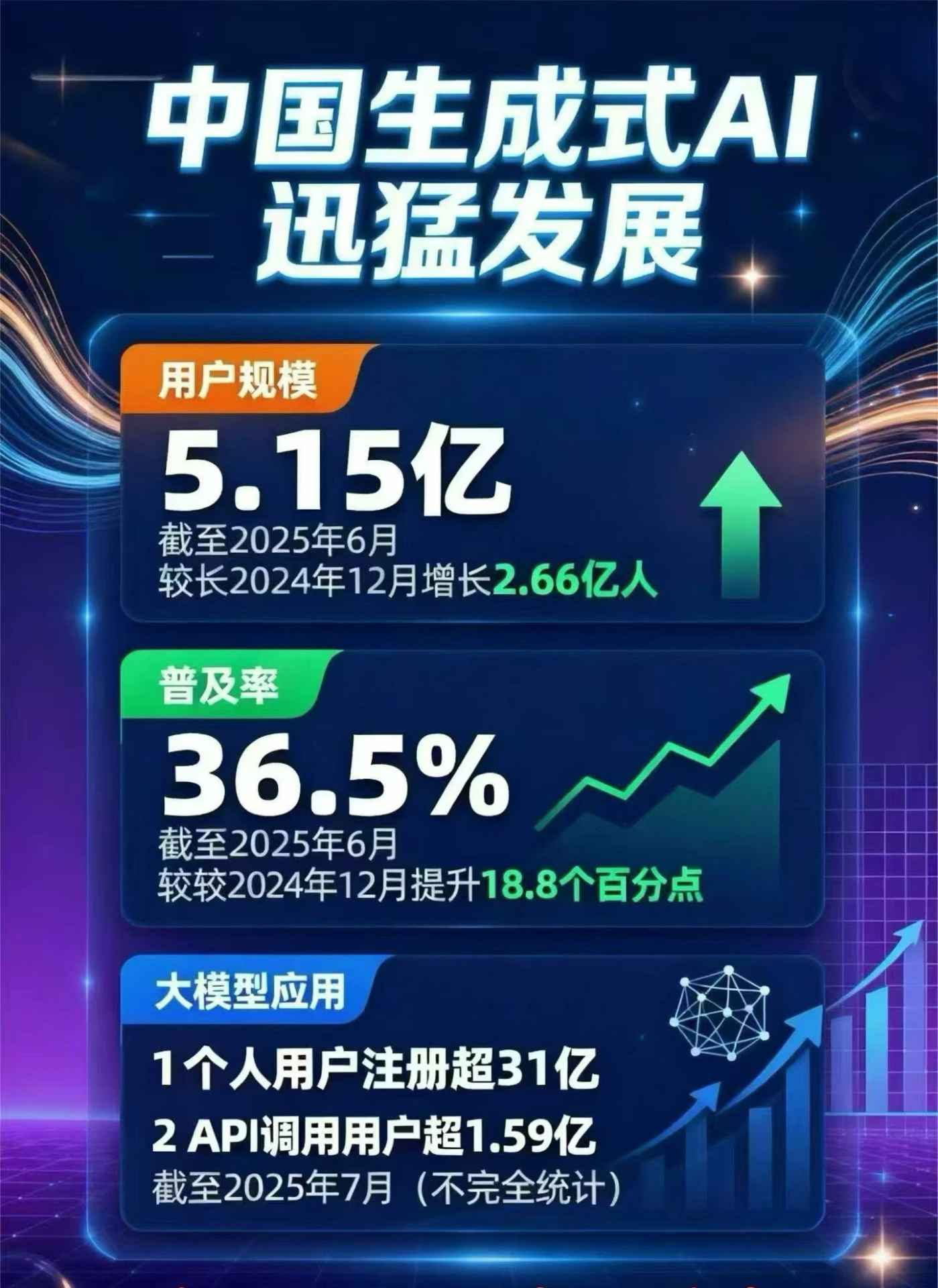 柳江县豆包GEO优化是什么？内容创作核心逻辑解析
