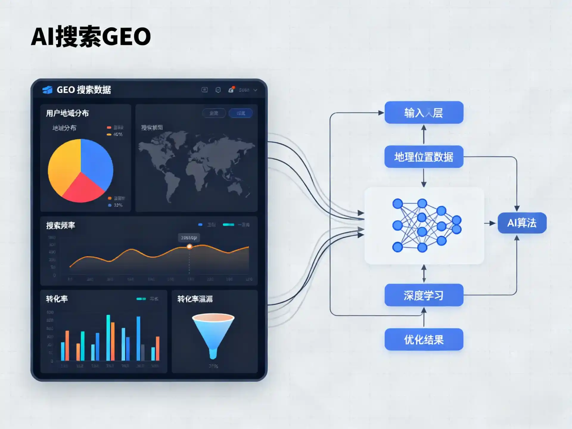 柳江县GEO优化服务商该如何筛选？生成式引擎优化行业实践观察