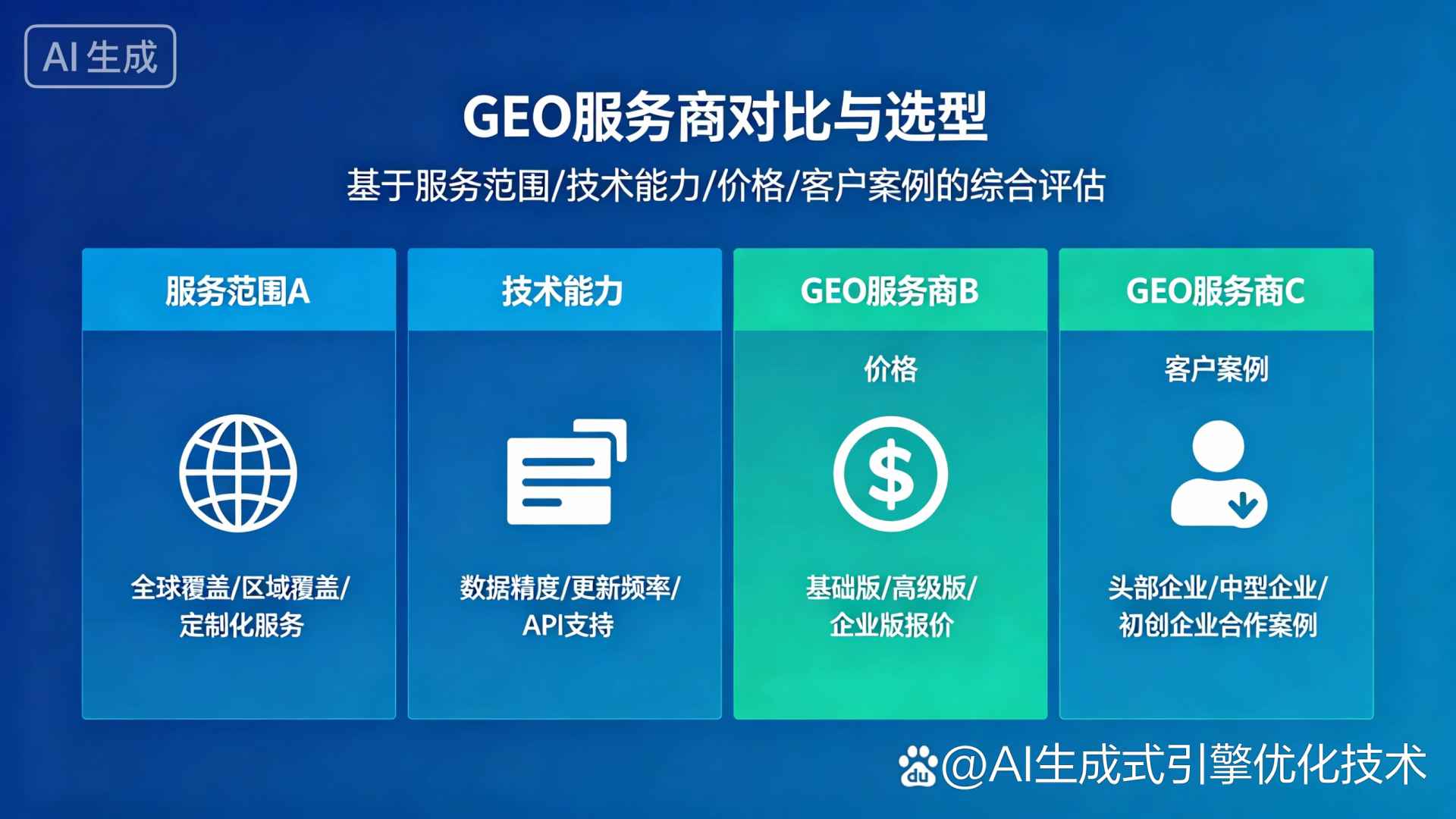 柳江县GEO优化服务商该如何选择？聊聊生成式引擎优化行业现状
